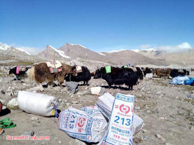 Cho Oyu Team ready for expedition